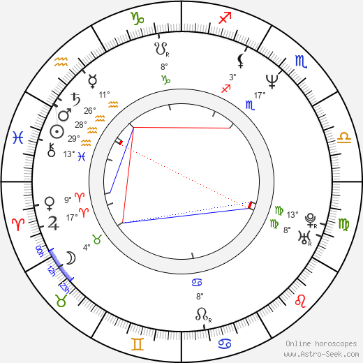 Lisa Comshaw birth chart, biography, wikipedia 2024, 2025