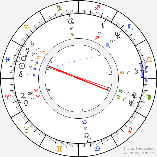 Mervyn Warren birth chart, biography, wikipedia 2023, 2024