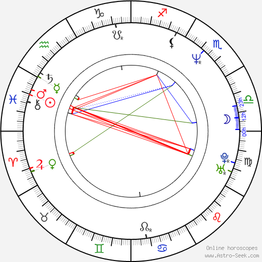 Mervyn Warren birth chart, Mervyn Warren astro natal horoscope, astrology