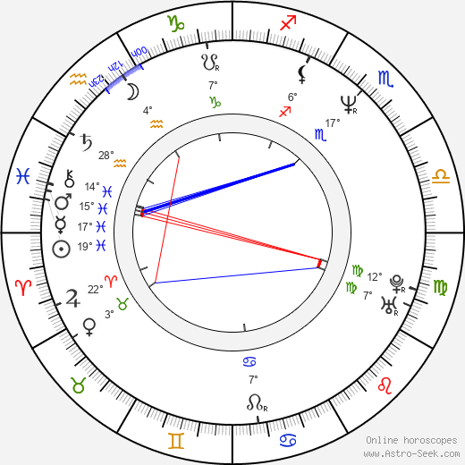 Andrea Schober birth chart, biography, wikipedia 2024, 2025