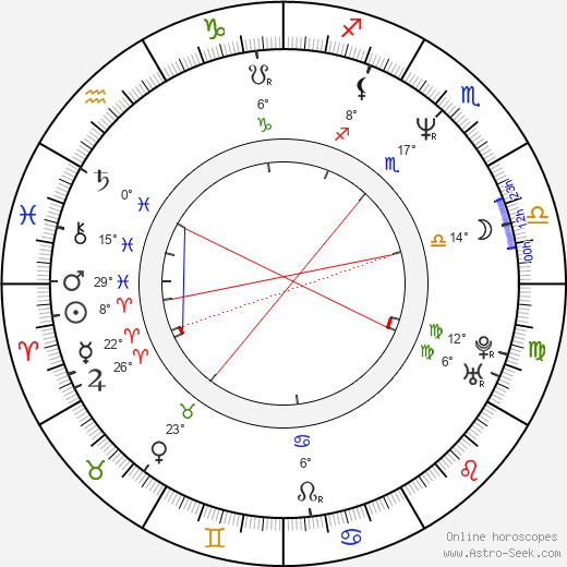 Cheryl 'Salt' James birth chart, biography, wikipedia 2024, 2025