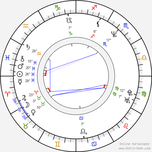 Gore Verbinski birth chart, biography, wikipedia 2024, 2025