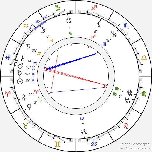 Malik Chibane birth chart, biography, wikipedia 2023, 2024