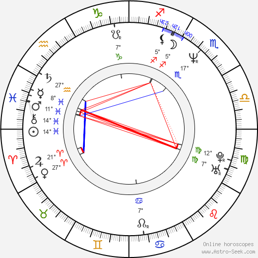 Reggie Williams birth chart, biography, wikipedia 2024, 2025