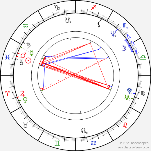 Roberto De Francesco birth chart, Roberto De Francesco astro natal horoscope, astrology