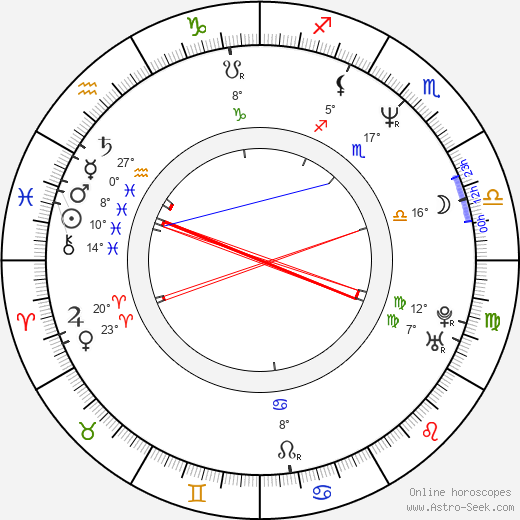 Sean Gilder birth chart, biography, wikipedia 2024, 2025