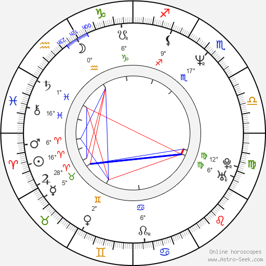 Deborah Theaker birth chart, biography, wikipedia 2024, 2025