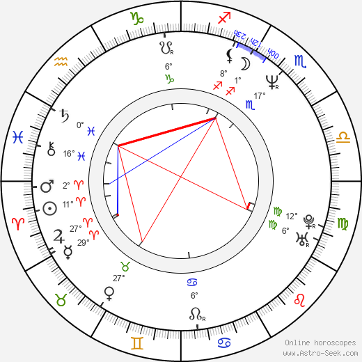 Dirk Ziff birth chart, biography, wikipedia 2023, 2024