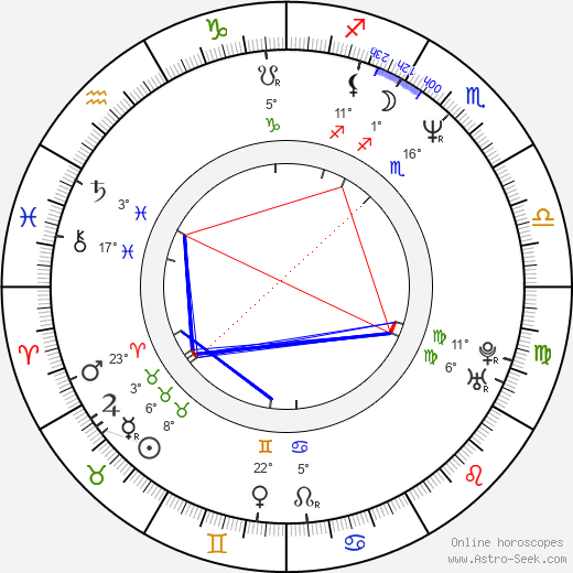 Natal Chart L