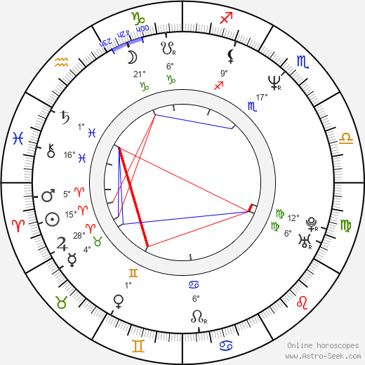 Lisa Zane birth chart, biography, wikipedia 2024, 2025
