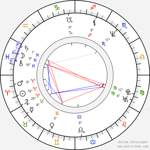 S. Mcc Lendon birth chart, biography, wikipedia 2024, 2025