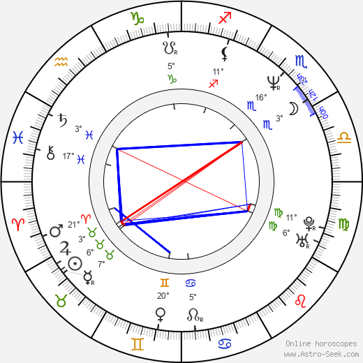 Stefan Weinert birth chart, biography, wikipedia 2024, 2025