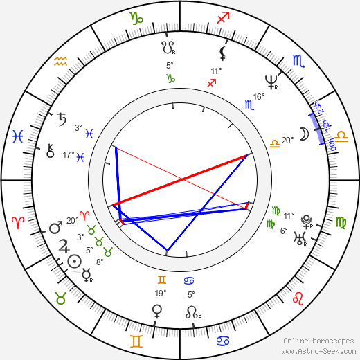 Vince Offer birth chart, biography, wikipedia 2024, 2025