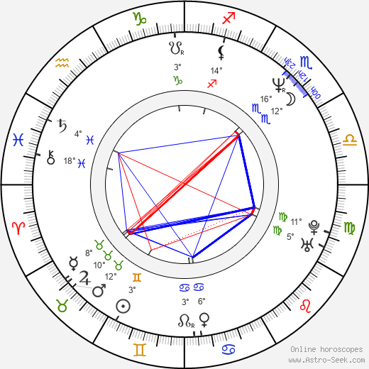 Dado Jehan birth chart, biography, wikipedia 2024, 2025