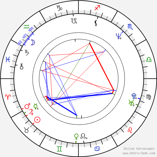 Denise Virieux birth chart, Denise Virieux astro natal horoscope, astrology