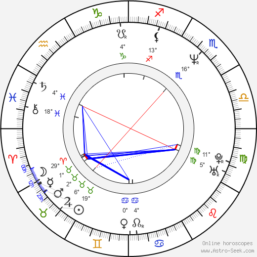 Diarmuid Gavin birth chart, biography, wikipedia 2024, 2025