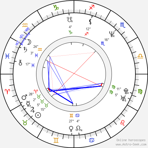 Don Payne birth chart, biography, wikipedia 2024, 2025