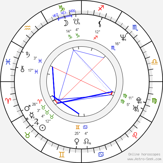 Jan Kounen birth chart, biography, wikipedia 2024, 2025