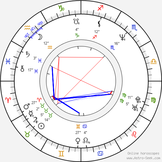 Juliette Cummins birth chart, biography, wikipedia 2024, 2025