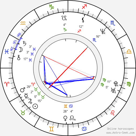Lars Mikkelsen birth chart, biography, wikipedia 2024, 2025