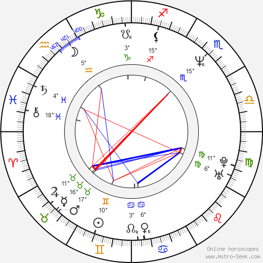 Marian Roden birth chart, biography, wikipedia 2023, 2024