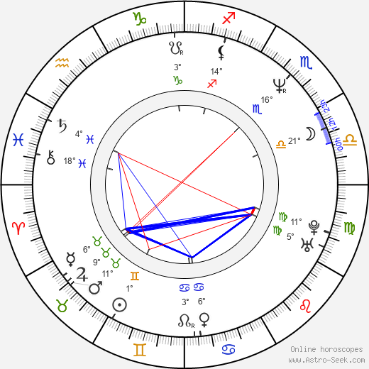 Mark Christopher Lawrence birth chart, biography, wikipedia 2023, 2024