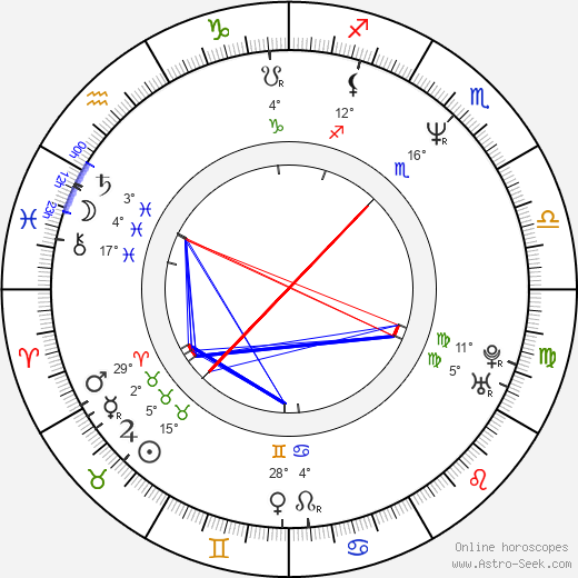 Myron Jackson birth chart, biography, wikipedia 2024, 2025