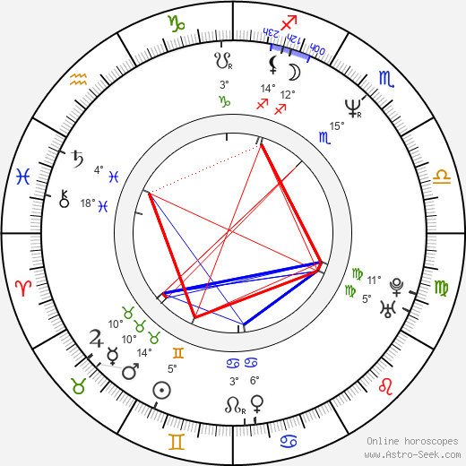Stephen Lovatt birth chart, biography, wikipedia 2024, 2025