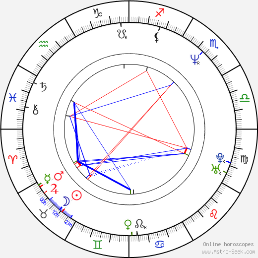 Tim Blake Nelson birth chart, Tim Blake Nelson astro natal horoscope, astrology