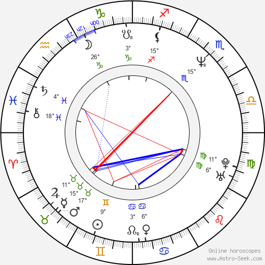 Tom Morello birth chart, biography, wikipedia 2023, 2024