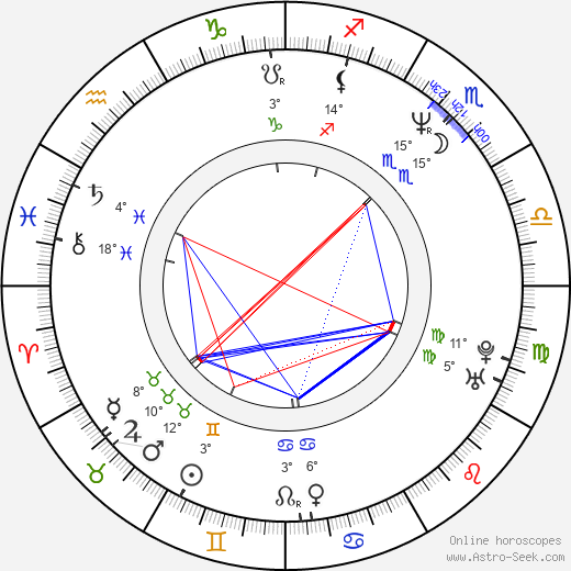 Tony Vitale birth chart, biography, wikipedia 2023, 2024