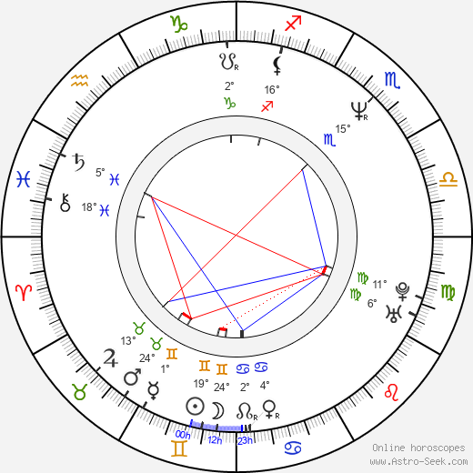 Andrew Niccol birth chart, biography, wikipedia 2023, 2024