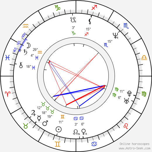 Caroline Link birth chart, biography, wikipedia 2023, 2024