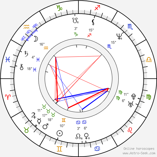 Casper De Vries birth chart, biography, wikipedia 2023, 2024