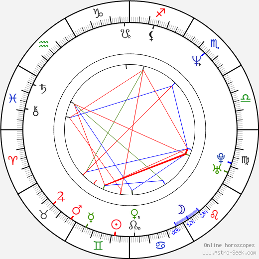 Jeong-hyang Lee birth chart, Jeong-hyang Lee astro natal horoscope, astrology