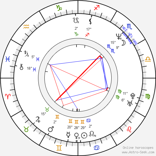 Lapo Pistelli birth chart, biography, wikipedia 2024, 2025