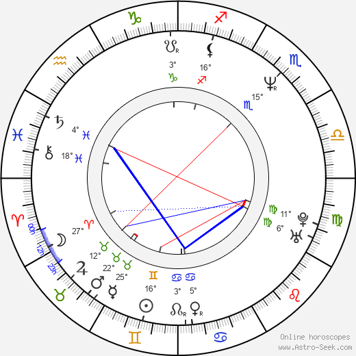 Marian Quinn birth chart, biography, wikipedia 2024, 2025