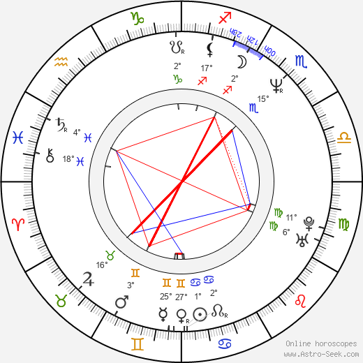 Paterson Joseph birth chart, biography, wikipedia 2024, 2025