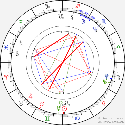 Paterson Joseph birth chart, Paterson Joseph astro natal horoscope, astrology