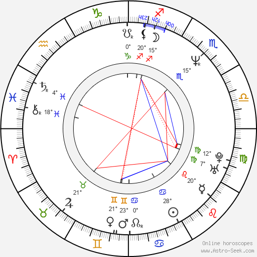 Chris Cornell birth chart, biography, wikipedia 2023, 2024