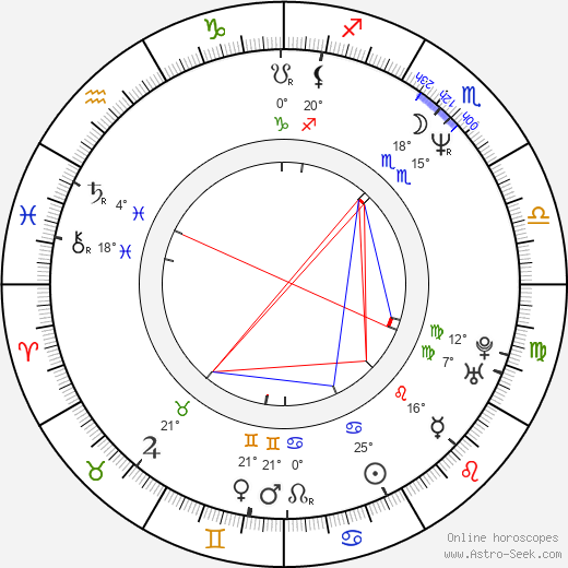 Johanna Kurkvaara birth chart, biography, wikipedia 2024, 2025