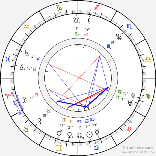 Peyton Reed birth chart, biography, wikipedia 2023, 2024