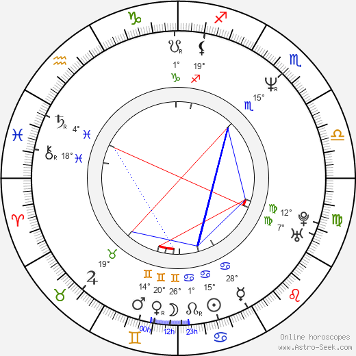 Simon Lui birth chart, biography, wikipedia 2023, 2024