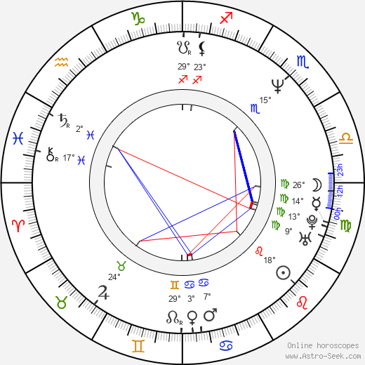 Bishop birth chart, biography, wikipedia 2023, 2024