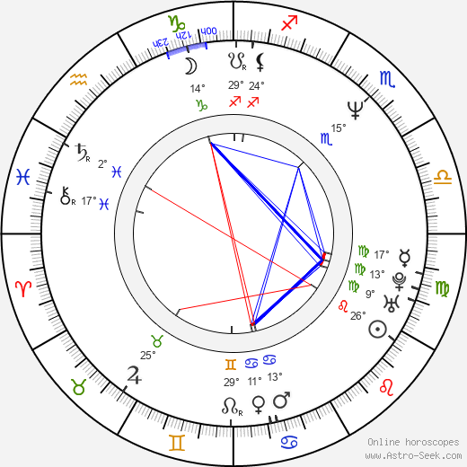Christoph Schrewe birth chart, biography, wikipedia 2024, 2025
