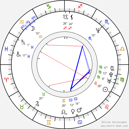Donal Lardner Ward birth chart, biography, wikipedia 2024, 2025