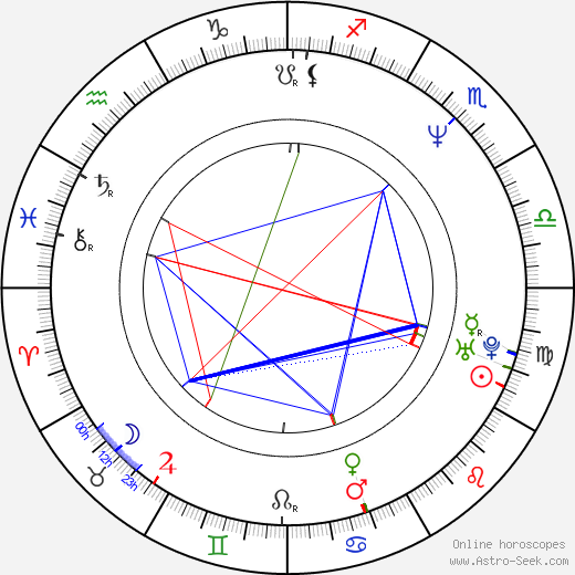 Dorrie Grace birth chart, Dorrie Grace astro natal horoscope, astrology