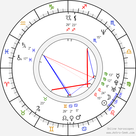 Jan Josef Liefers birth chart, biography, wikipedia 2024, 2025