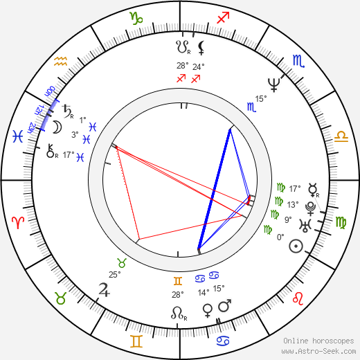 John Elsen birth chart, biography, wikipedia 2023, 2024