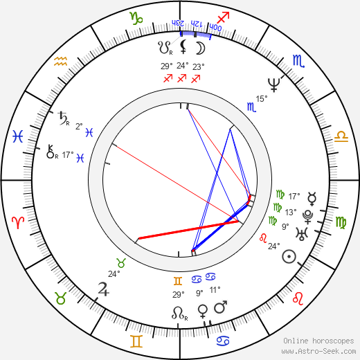 Maria McKee birth chart, biography, wikipedia 2023, 2024